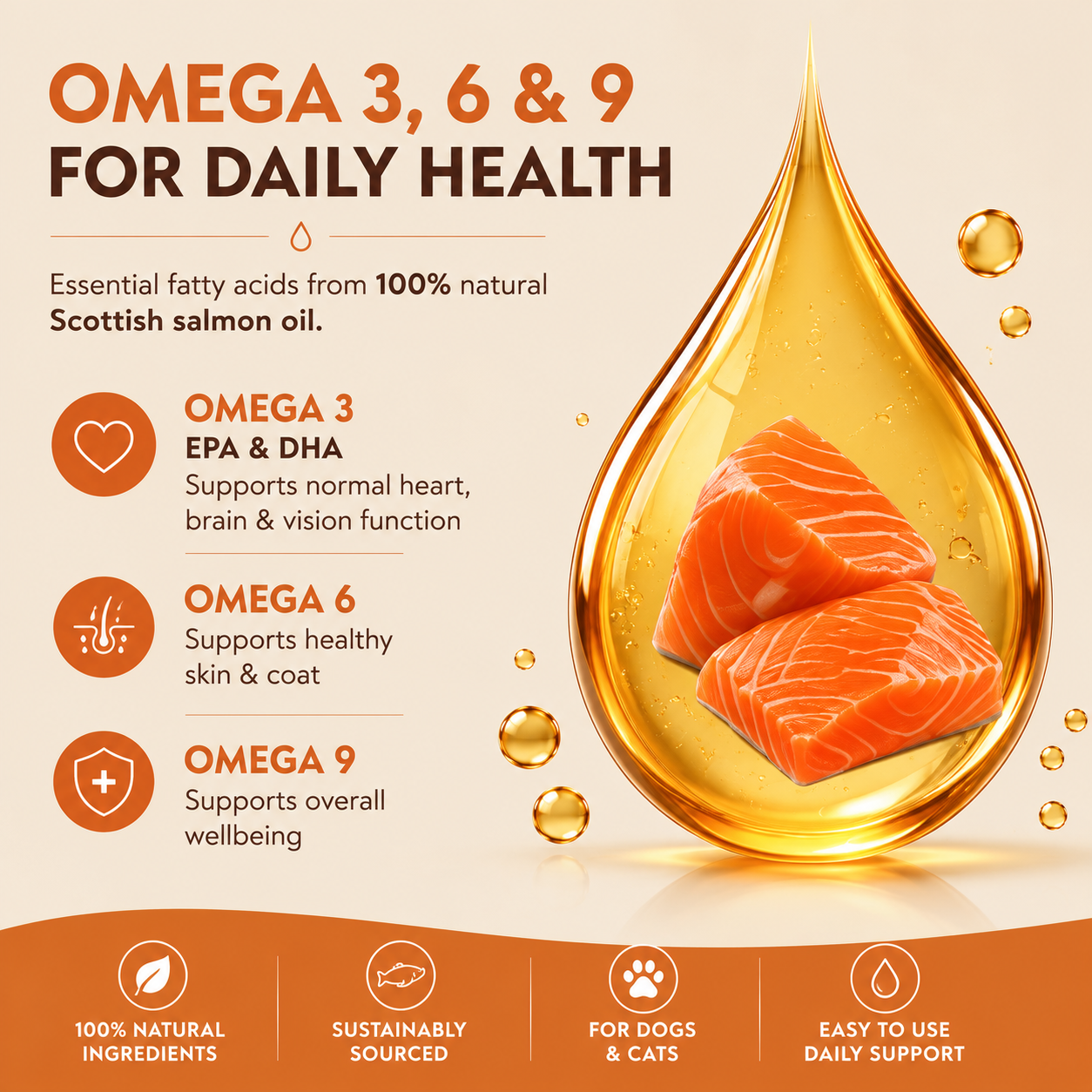 Cold-pressed Scottish salmon oil rich in Omega 3, 6 and 9. Supports healthy skin, a shiny coat, joints, mobility and everyday wellbeing.  - Antler Chew 