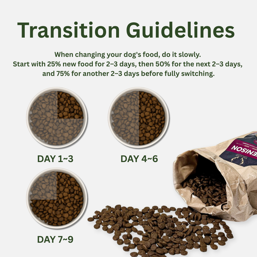 Give your working dog the energy they need with our Premium Venison dog food. Packed with essential nutrients for a healthy skin and coat.  - Antler Chew 