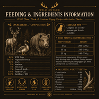 Complete grain-free puppy food from 8 weeks+, made with wild boar, duck, venison and antler powder to support healthy growth and development.  - Antler Chew
