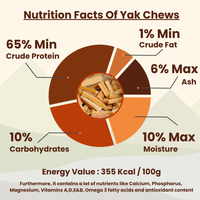 Give your dog a delicious and natural treat with our Himalayan Yak Cheese Dog Chews. Low-fat, rich in Calcium and Protein, perfect for dental hygiene.  - Antler Chew 